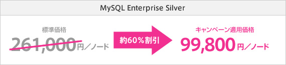 MySQL Enterprise Silverキャンペーン適用価格99,800円／ノード（約60％割引）