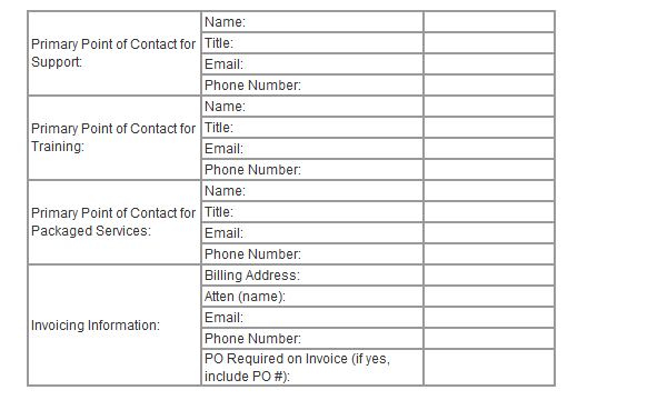 Customer Contact Information
