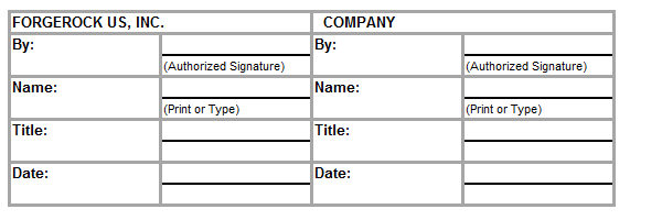 Order Form Effective Date