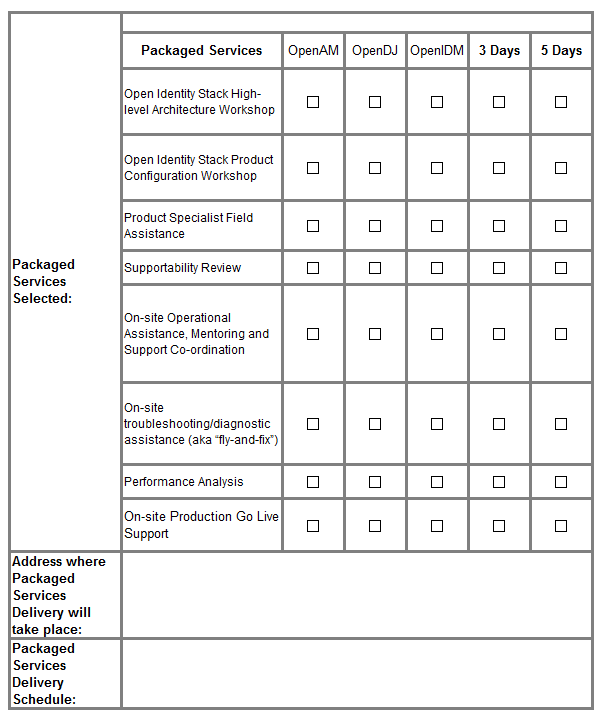 Packaged Services