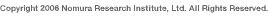 Copyright Nomura Research Institute, Ltd. All rights reserved.