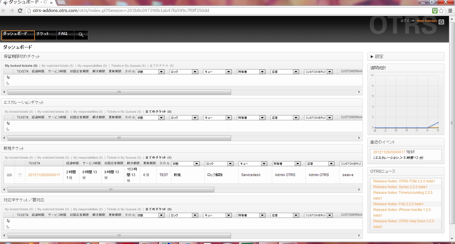 Otrs とは 動作確認や機能 特徴などを解説 Ossサポートのopenstandia Nri