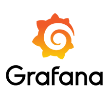 Grafana